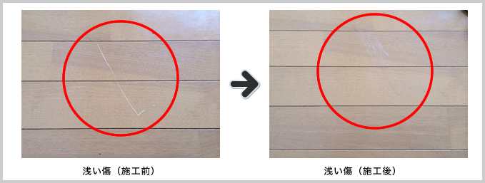 床の浅い傷